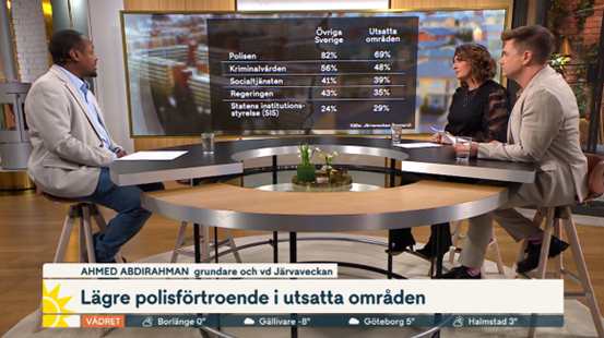 järvaveckan i tv